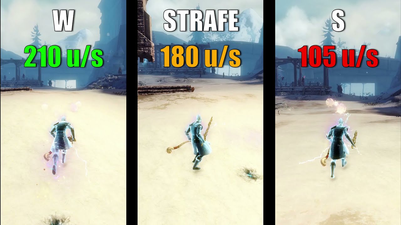 GW2 MOVEMENT GUIDE | FROM BASICS TO ADVANCED