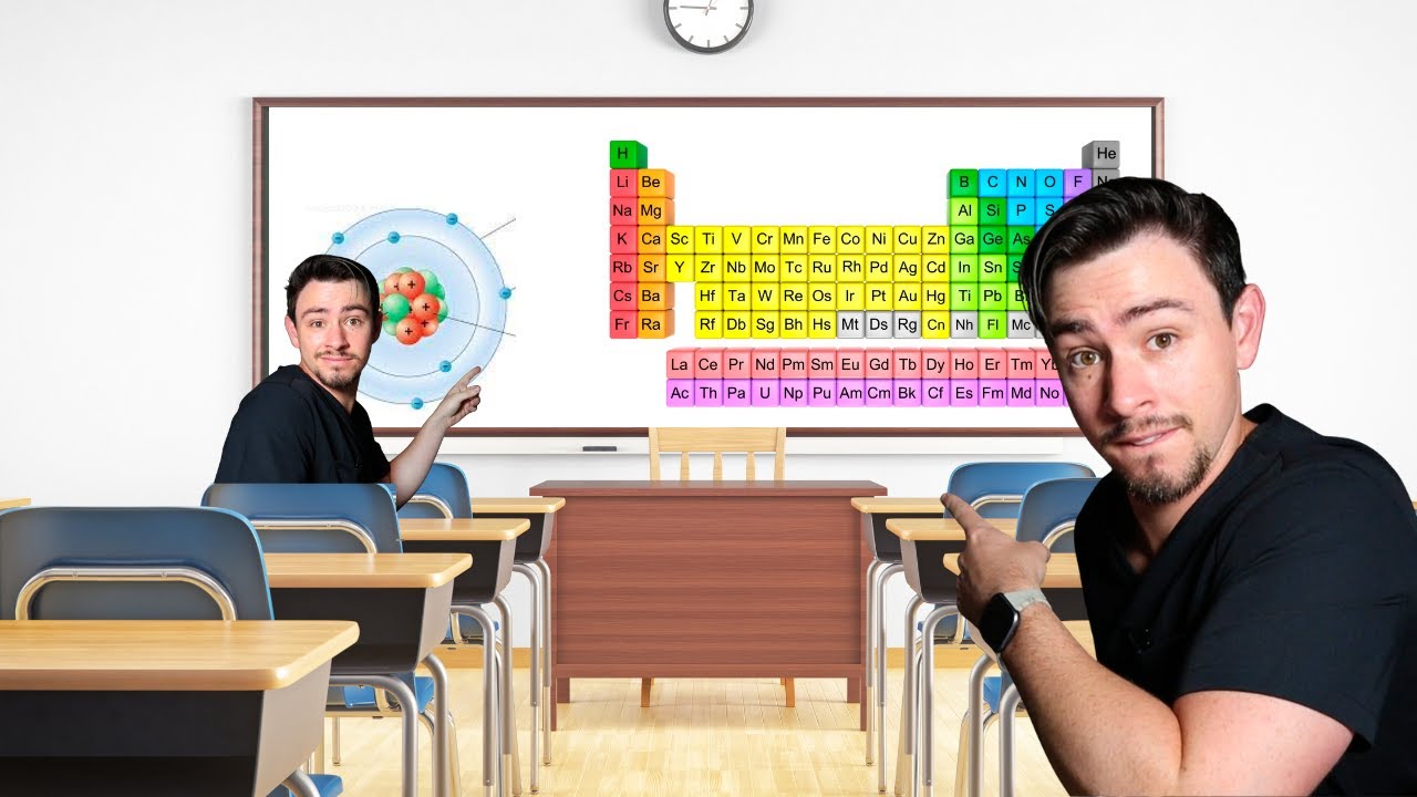 Как тесты MCAT: тенденции и физика периодической таблицы