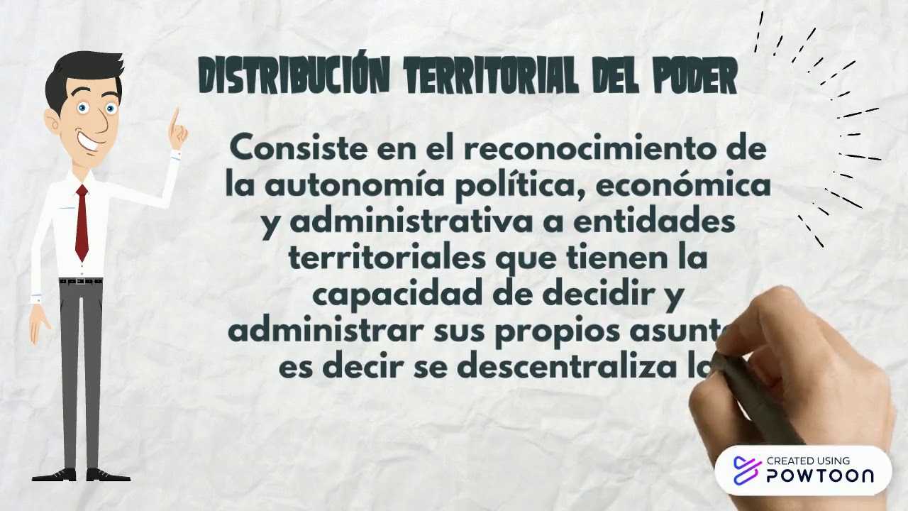 Estado unitario 2