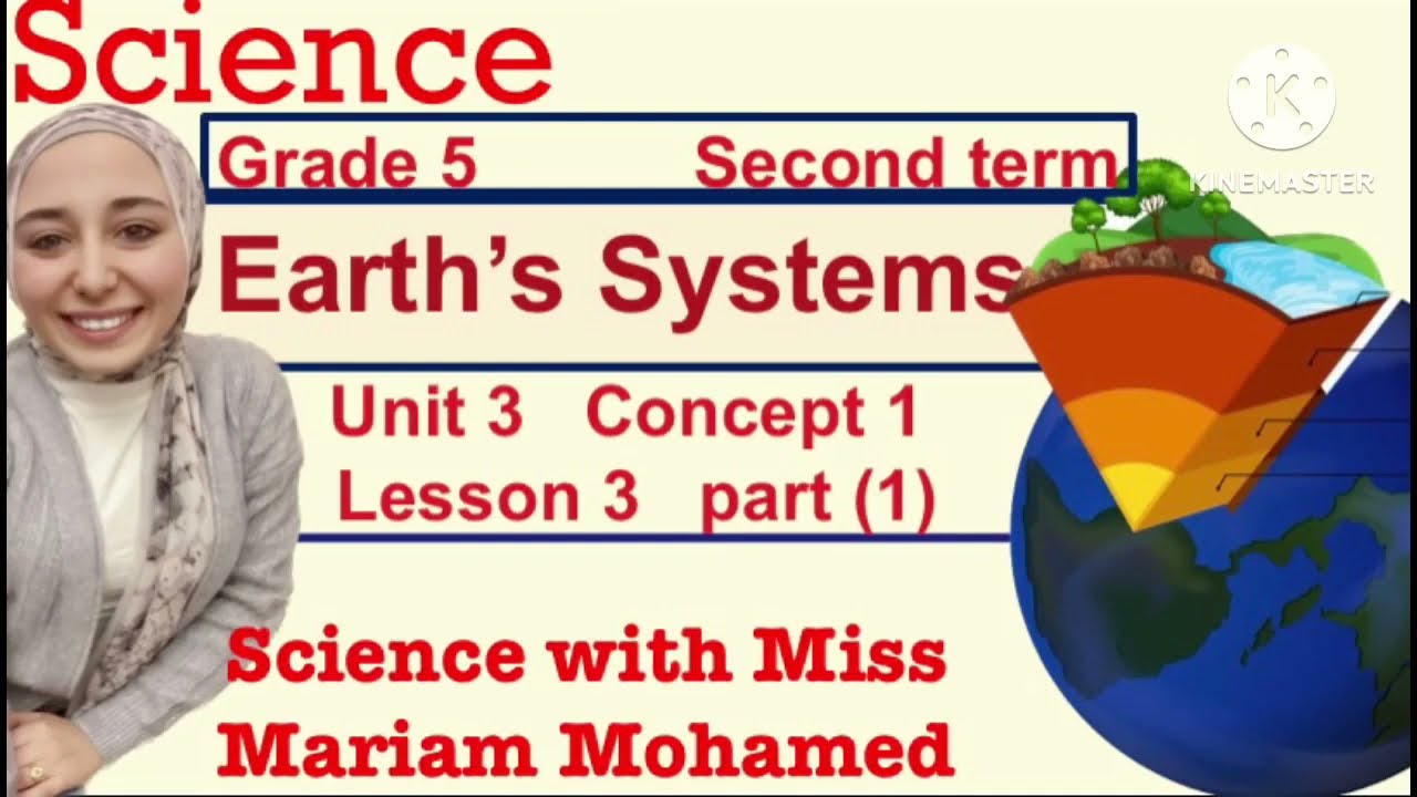Grade 5 | Science | Unit 3 | Concept 1 | Lesson 3 [ Earth’s Systems ] part(1)