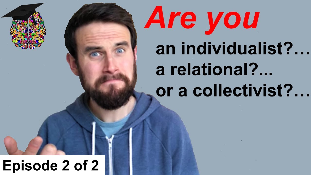 How do you view yourself? | Self-construal