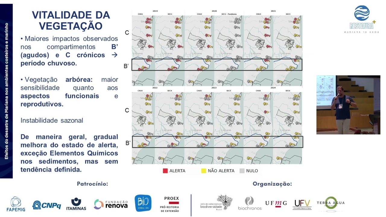 Restaura+: Mariana, 10 anos | Efeitos do desastre de Mariana nos ambientes costeiros e marinho