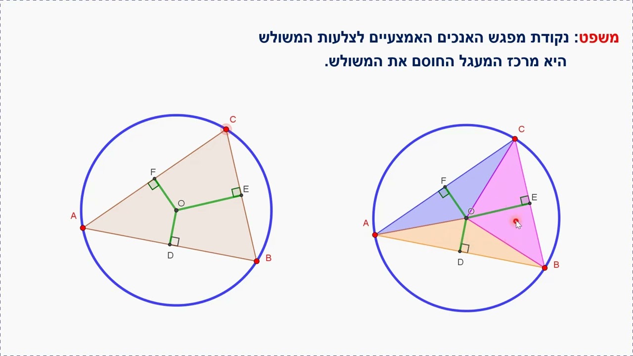 משולש חסום במעגל