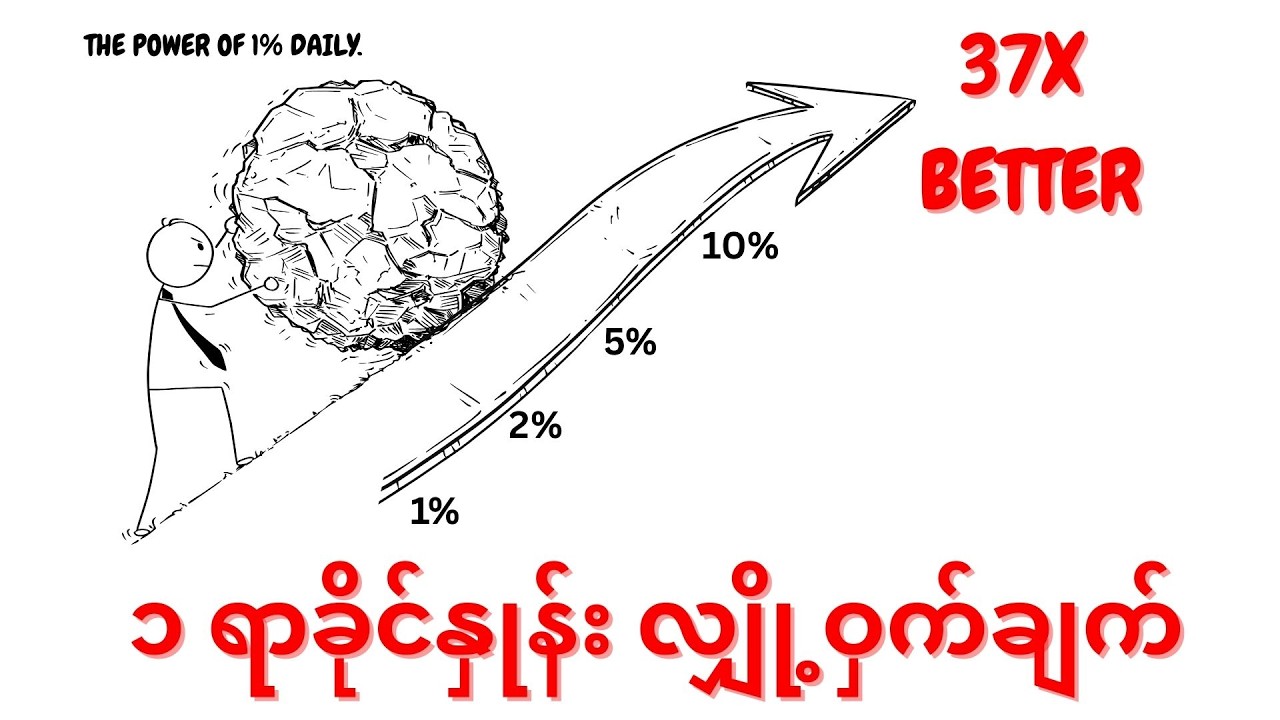 သင့်ဘဝကို ၃၇ ဆ ပြောင်းလဲပေးမယ့် စိတ်ပညာ လျှို့ဝှက်ချက် (၉) ခု