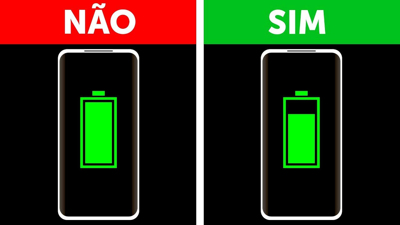 Não carregue seu telefone a 100%, eis o porquê