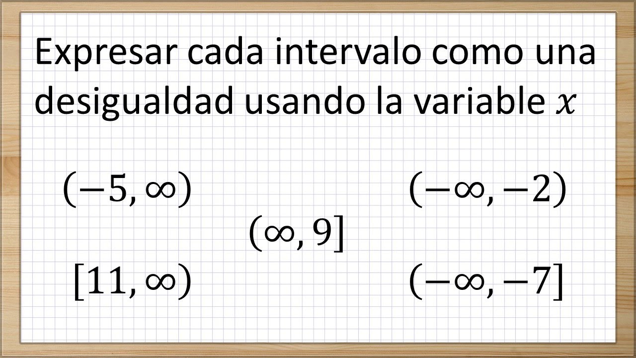 Expresar el intervalo como una desigualdad