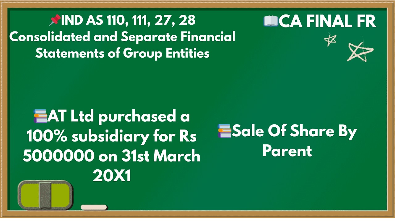 IND AS 110: AT Ltd purchased a 100% subsidiary for Rs 5000000 on 31st March 20X1