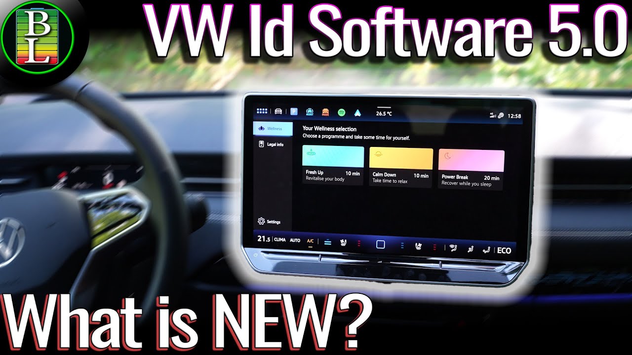 Everything NEW in VW Id Software 5.0
