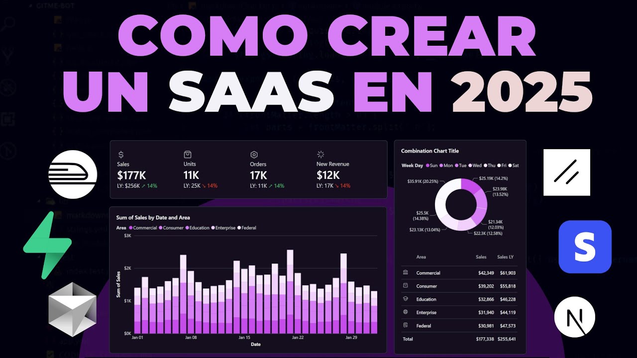 El Stack que Usar&iacute;a en 2025 para Crear SaaS Rentables (&iexcl;y t&uacute; tambi&eacute;n puedes!)