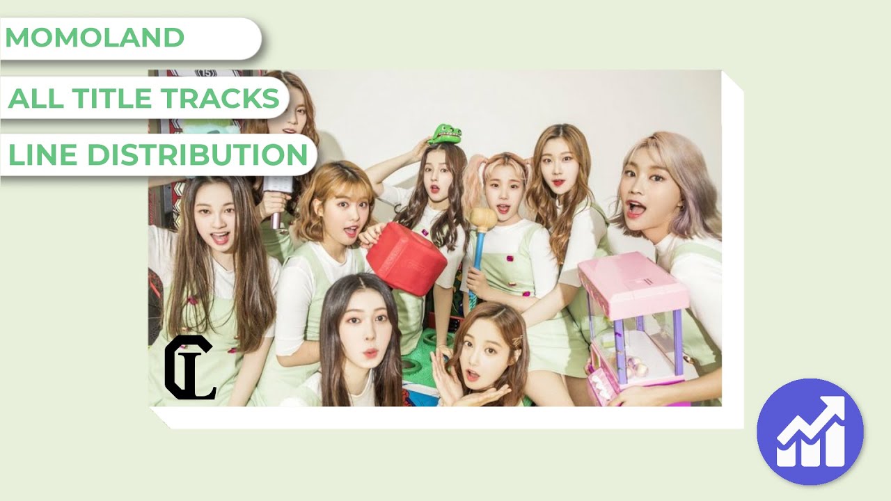 MOMOLAND - All Title Tracks Line Distribution