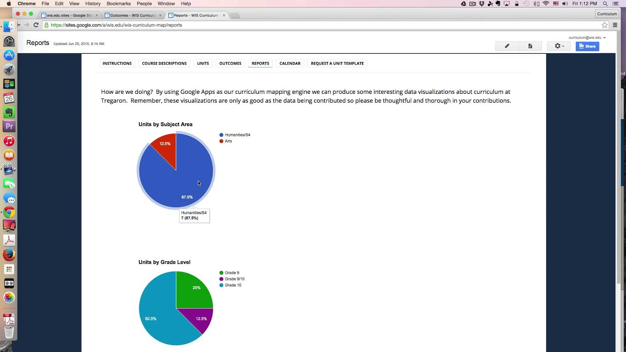 Curriculum Mapping via Google Apps latest iteration