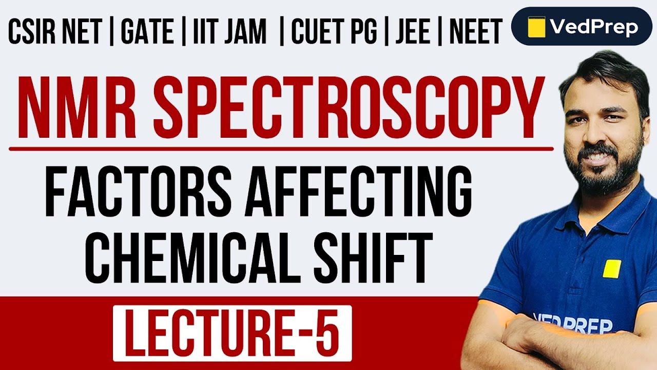 NMR Spectroscopy | Factors Affecting Chemical Shift | CSIR- NET|GATE|IIT-JAM|DU | BHU | Chem Academy
