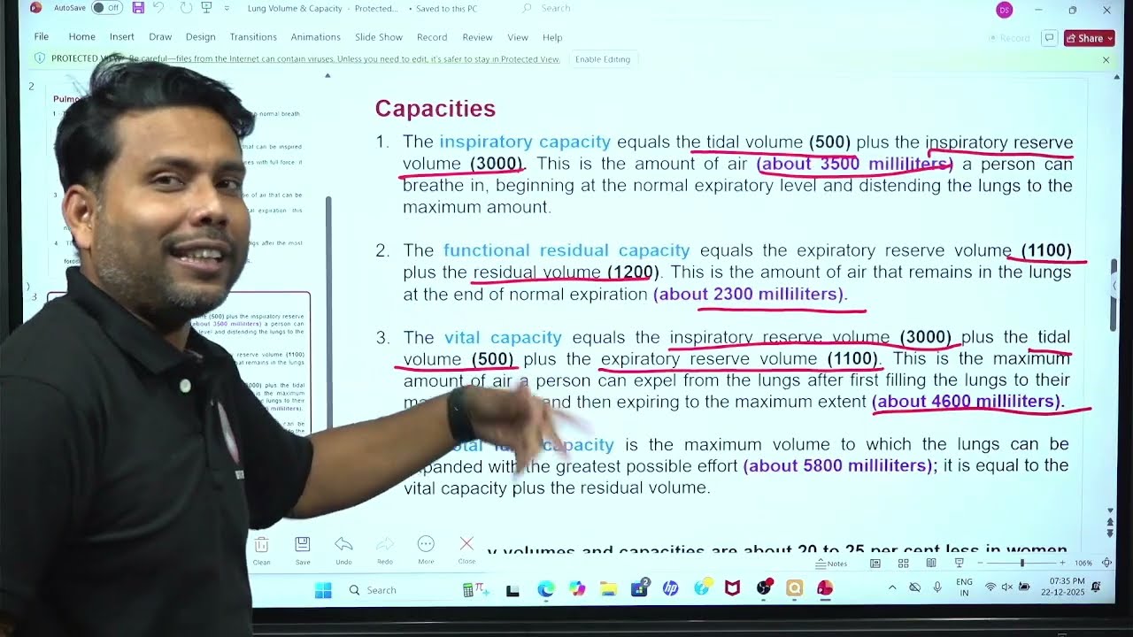 Lung Volume and Capacity | Dr Sanjib Kumar Das | Dr Sanjib's Ayuracademy