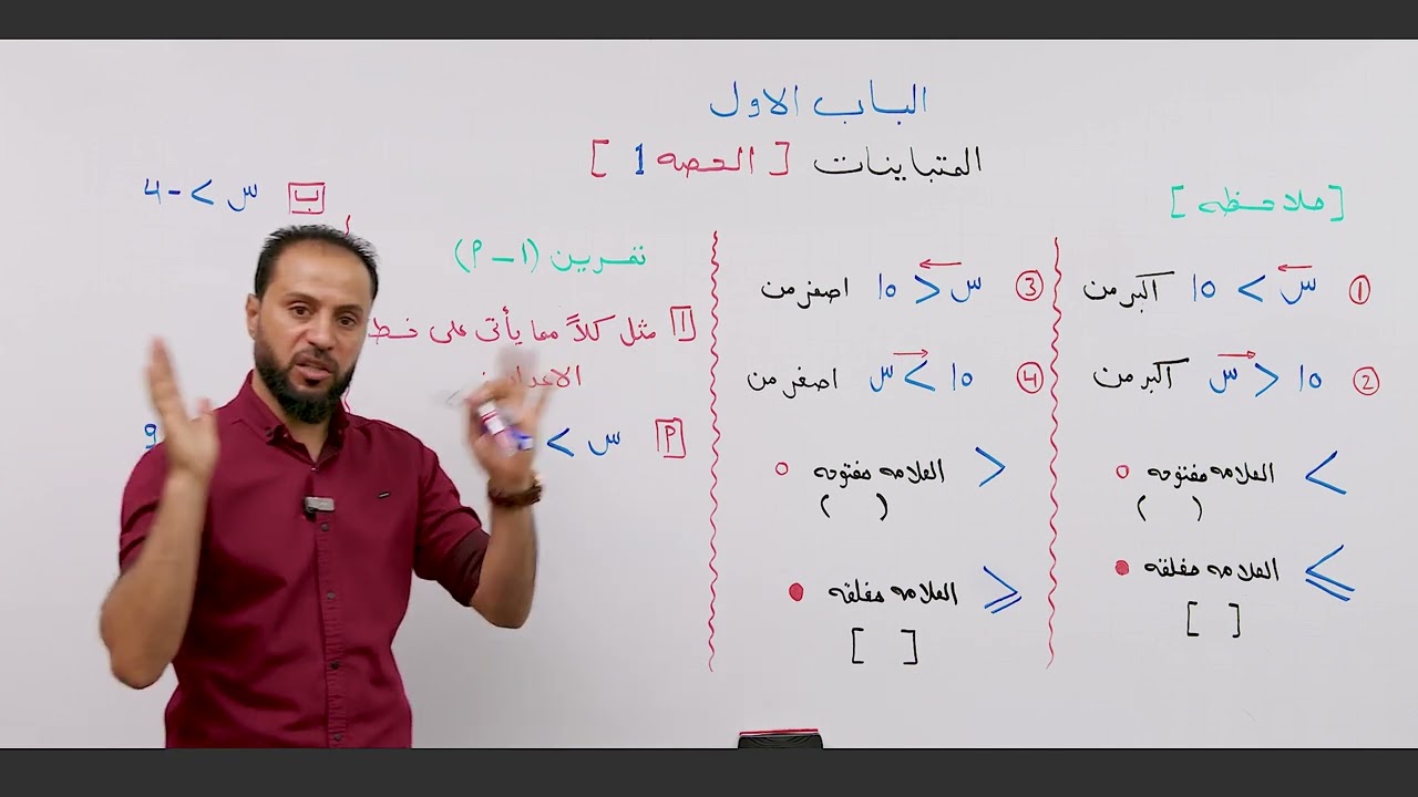 م.وليد محمد / رياضيات / ثانية ثانوي / المحاضرة 1 (المتباينات)