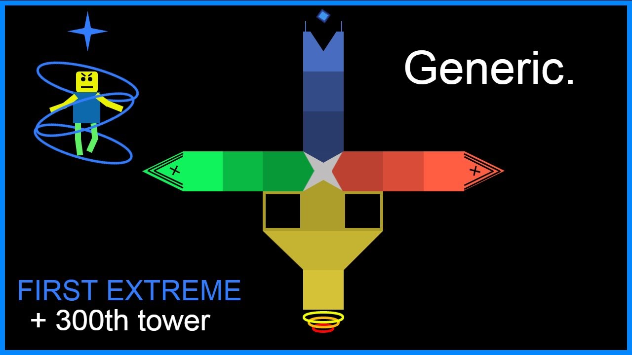generic tower of astral eclipse completion | Roblox EToH