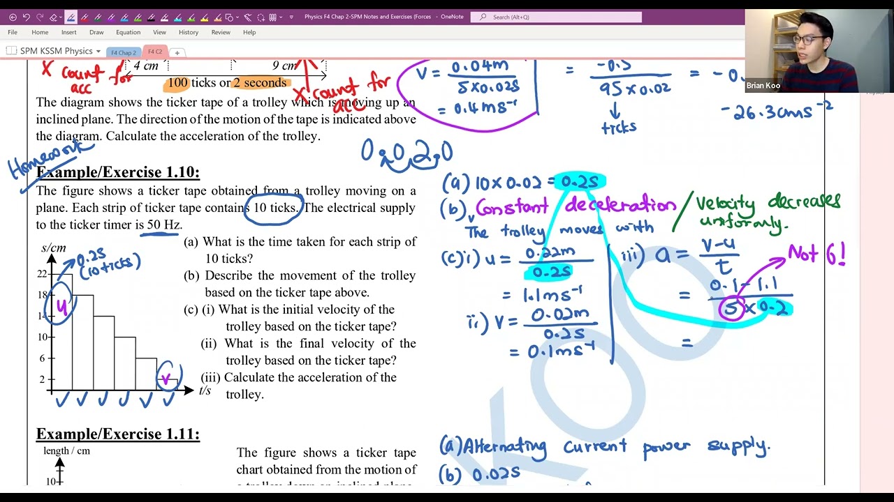 SPM KSSM Physics Form 4 Chapter 2| Force and Motion 1| Lesson 3 Linear Motion Equations and Graphs