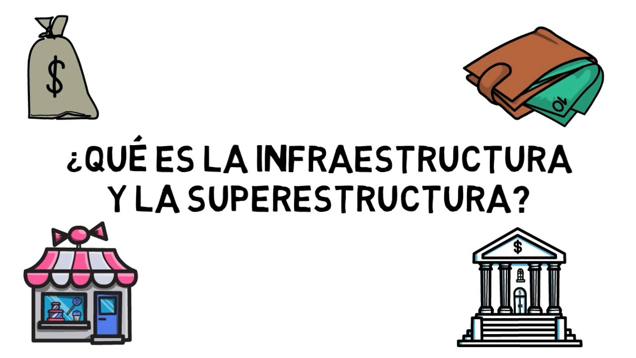 &iquest;Qu&eacute; es la infraestructura y la Superestructura? - Proyecto ESEMEX