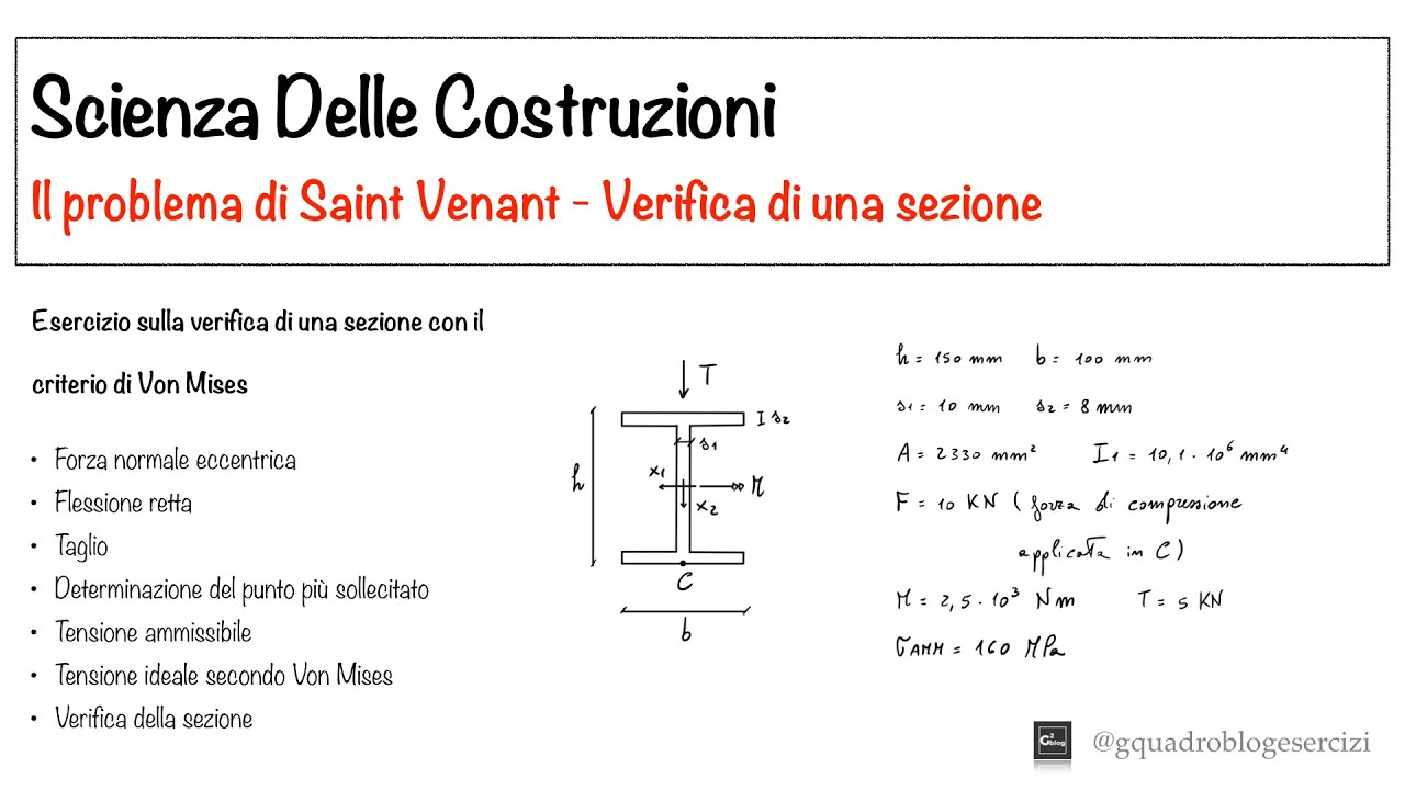 Scienza Delle Costruzioni: Saint Venant - Verifica di una sezione 7.1