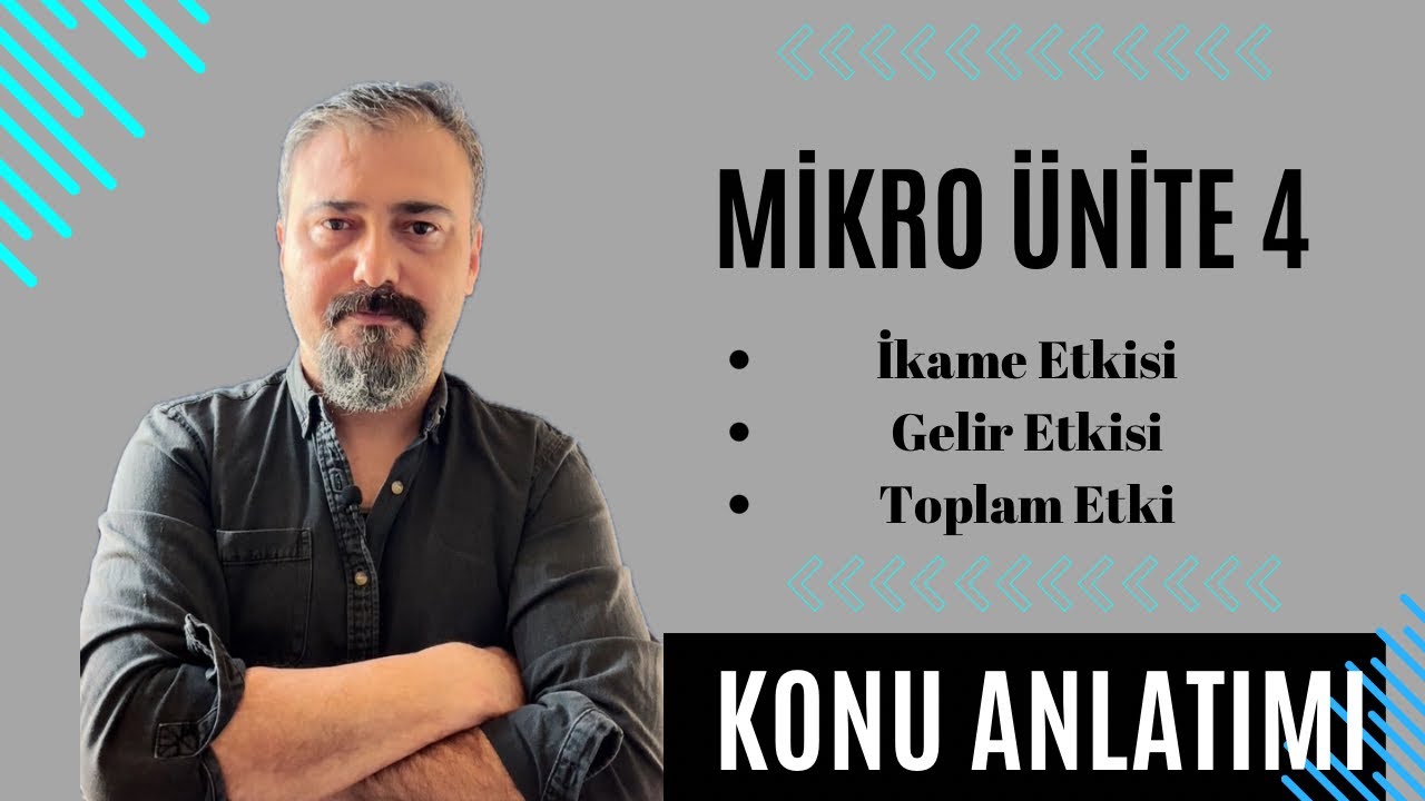 21- Mikro İktisat Ünite 4; Gelir Etkisi, İkame Etkisi ve Toplam Etki