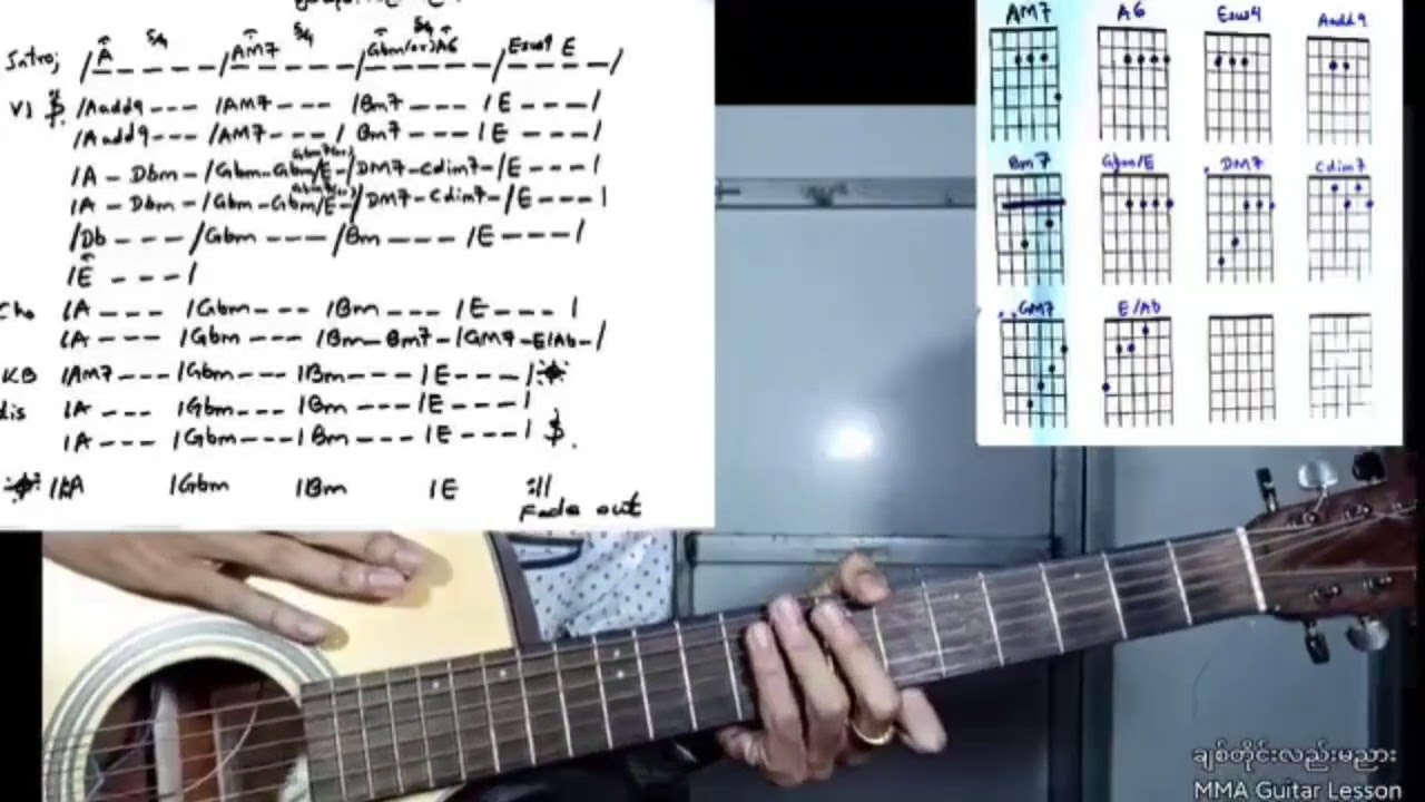 ချစ်တိုင်းလည်းမညား  guitar performance & lesson စဆုံး #ထူးအိမ်သင် #MMAGuitarLesson