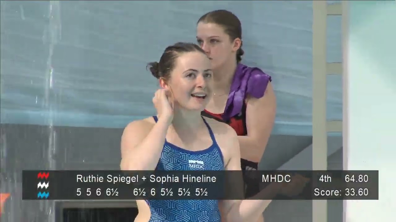 Women & Men 3m Synchro - Eindhoven Diving Cup 2025