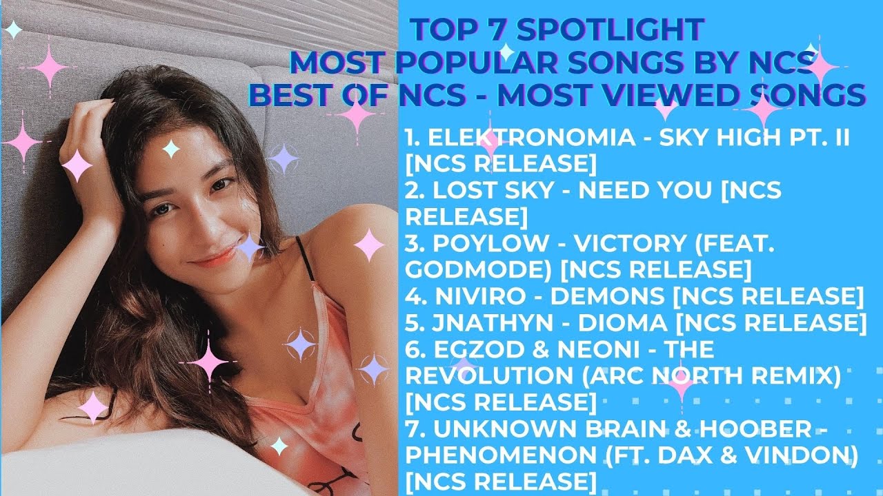 Top 7 SPOTLIGHT most popular songs by NCS / Best of NCS - Most Viewed Songs