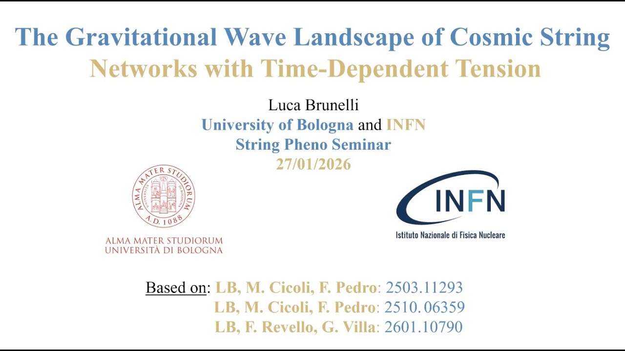 The Gravitational Wave Landscape of Cosmic String Networks with Time-Dependent Tension