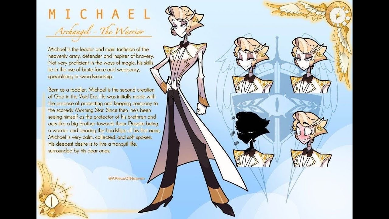 Archangel Themes for Heavenly Family