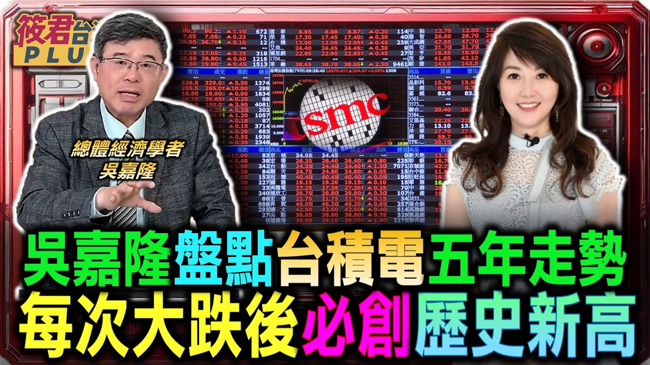 吳嘉隆盤點台積電五年走勢 每次大跌後必創歷史新高/美元指數反彈走強 避險資產角色在戰時吃重/能源市場不必恐慌 沙國增產動態穩定全球油/降息利多仍在遠方 川普軍事行動有精密盤算｜20260306｜