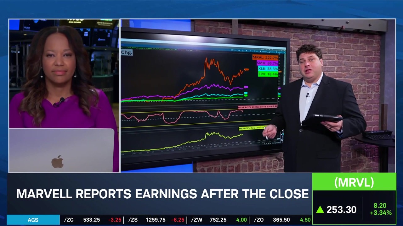Options Corner: MRVL Earnings Face Surging Expectations