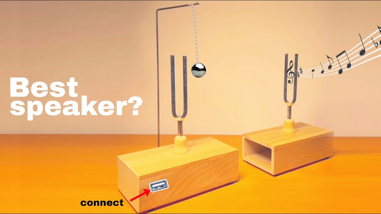 11 Practical inventions