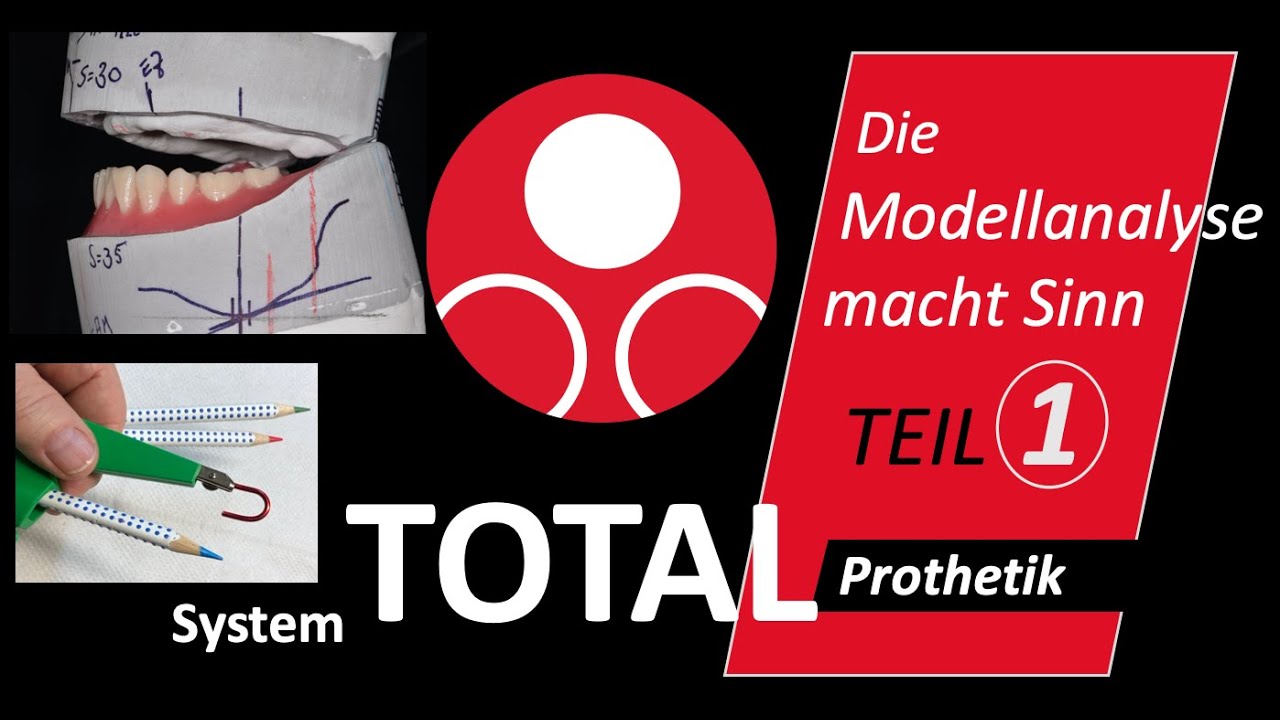 Die Modellanalyse für die Gesellenprüfung - Teil 1