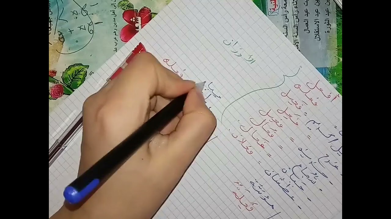 درس الصفة المشبهة باسم الفاعل للسنة الثالثة متوسط