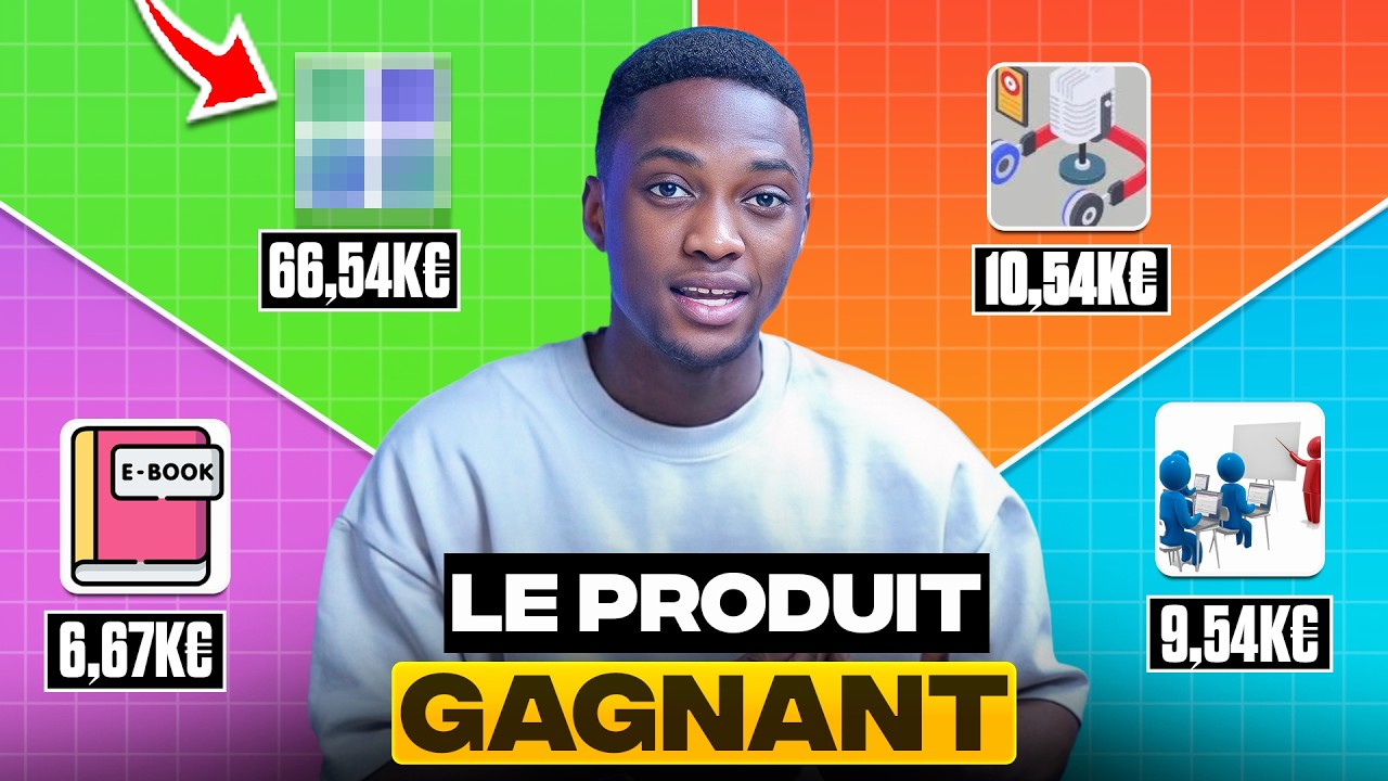 L&rsquo;outil tout-en-un pour trouver et cr&eacute;er des produits digitaux &agrave; fort potentiel en Afrique