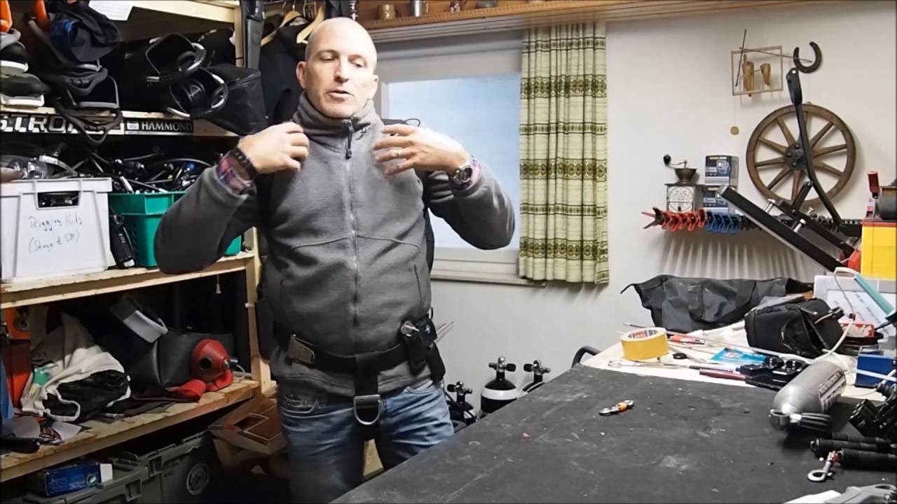 How to set up and adjust a Backplate