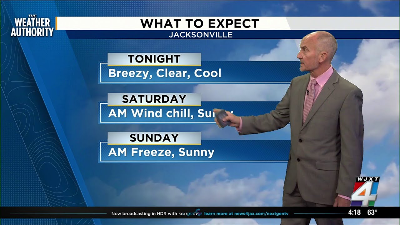 Red Flag Warning, Freeze Watch and your weekend forecast