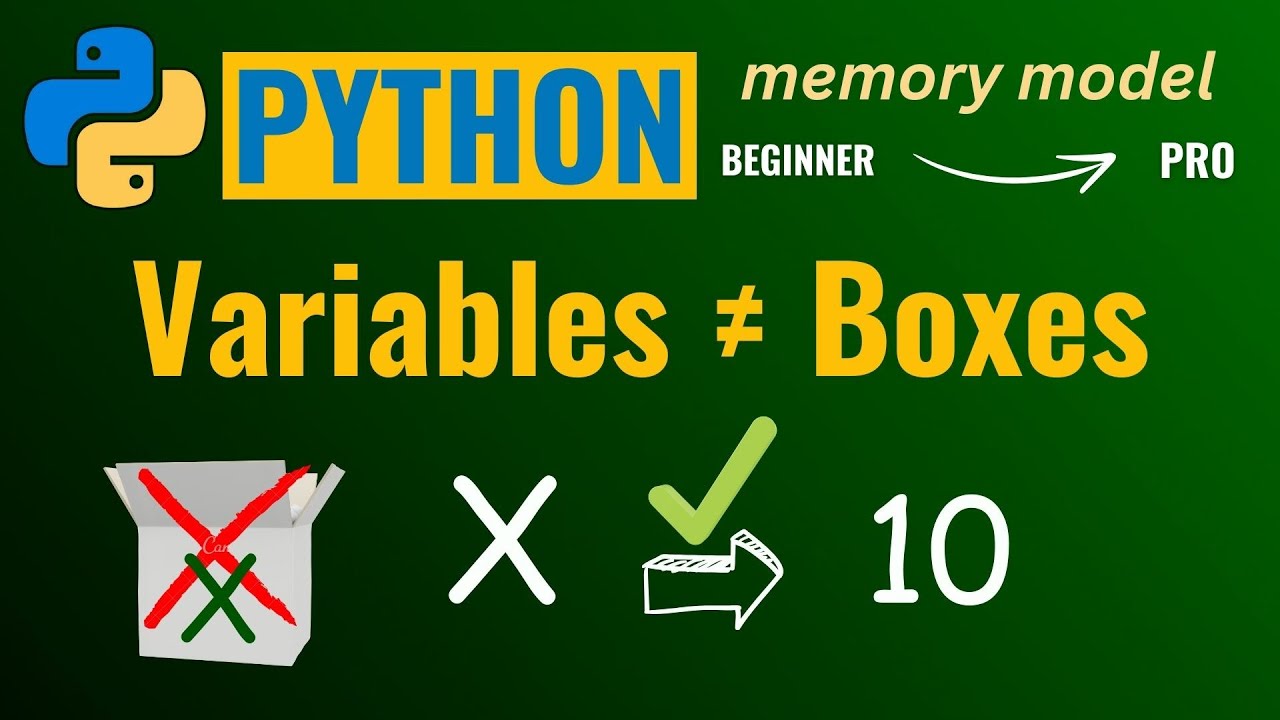 Как работают переменные Python в памяти (динамическая типизация, объяснение изменяемости) 👌 👌