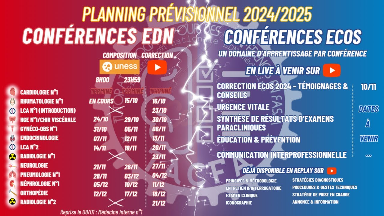 [TACFA EDN médecine 24/25] Conférence 9 : Néphrologie n°1