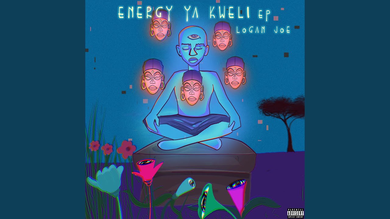 Uko Umureba