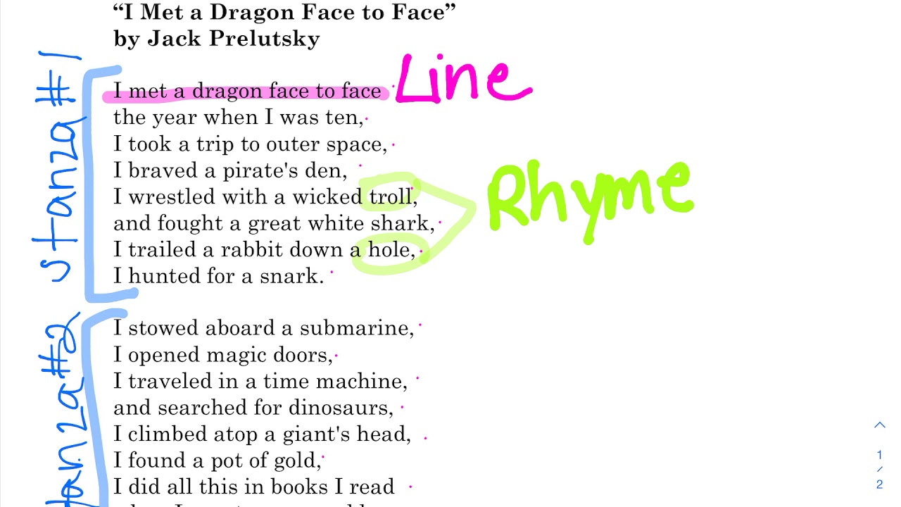 Identifying Structural Elements of a Poem