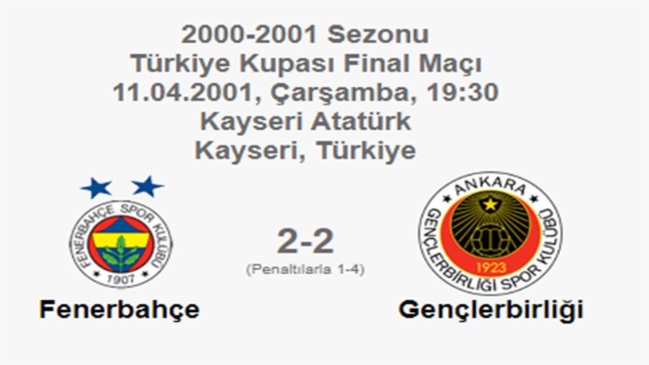 Fenerbahçe 2-2 Gençlerbirliği [HD] 11.04.2001 - 2000-2001 Turkish Cup Final  (2 Pnts) + Comments