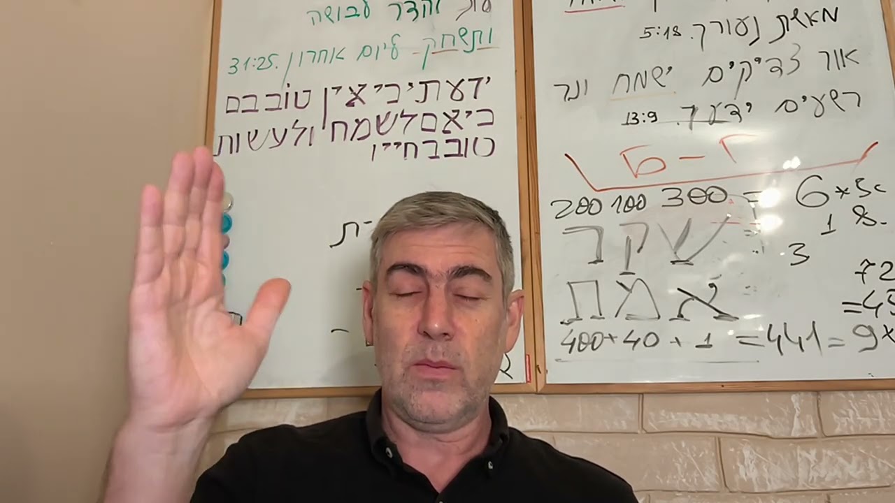 №86 часть 2 Псалмы Давида. Тайны молитвы 