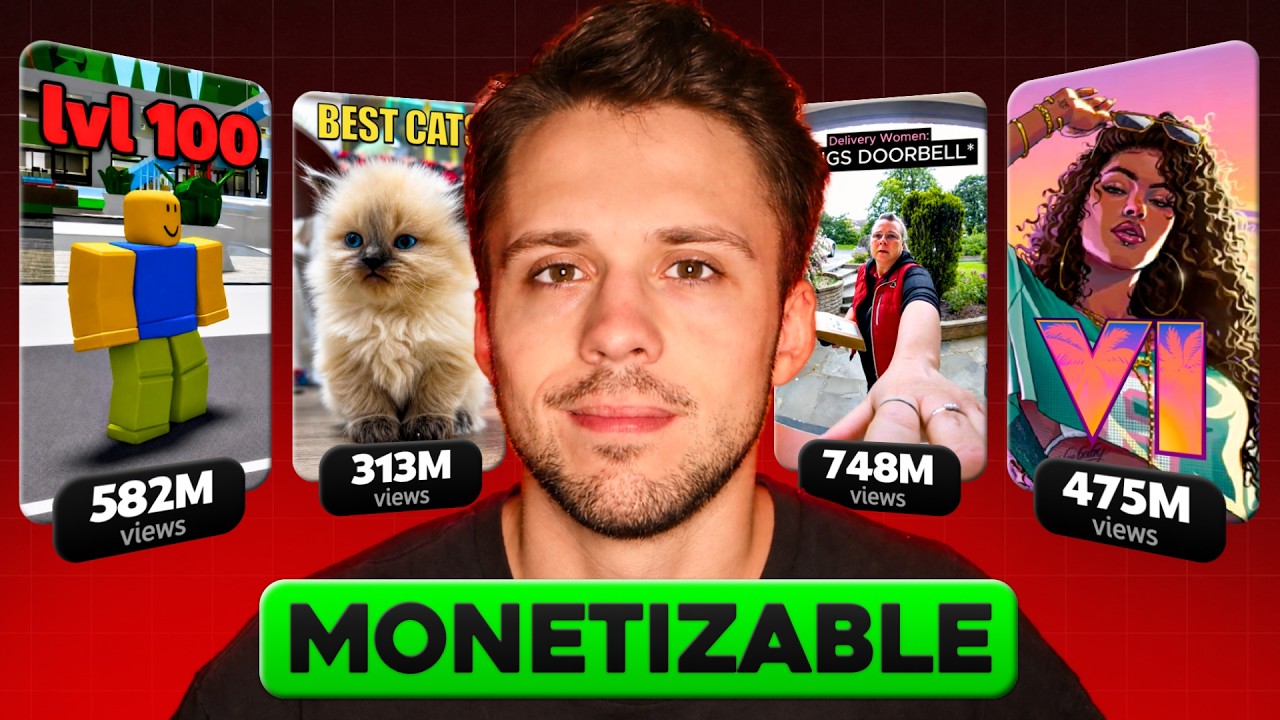 The BEST YouTube Shorts Niches in 2026 *MONETIZABLE*