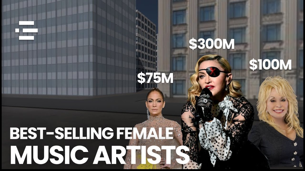 Best Selling Female Music Artists of All Time (3D Comparison)