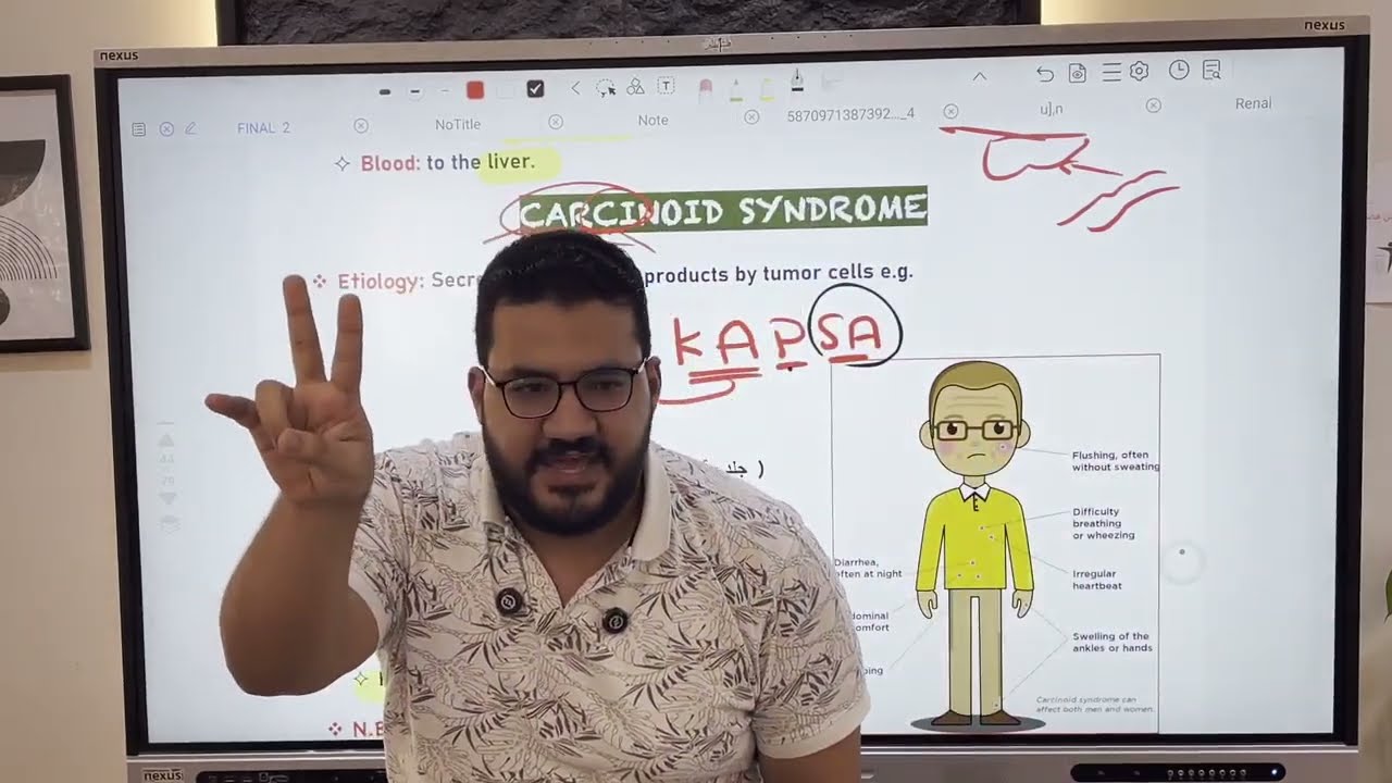 REVISION ( GIT + RENAL + RESP )