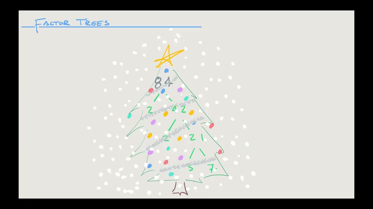 factor trees: fraction operations made easy