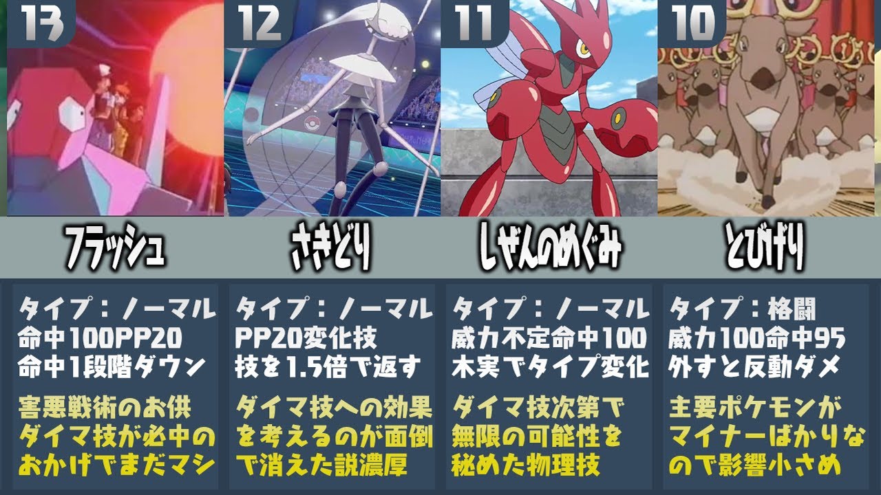 ポケモン廃人が厳選した『剣盾で削除された強い技ランキングTOP15』【ポケモン剣盾】