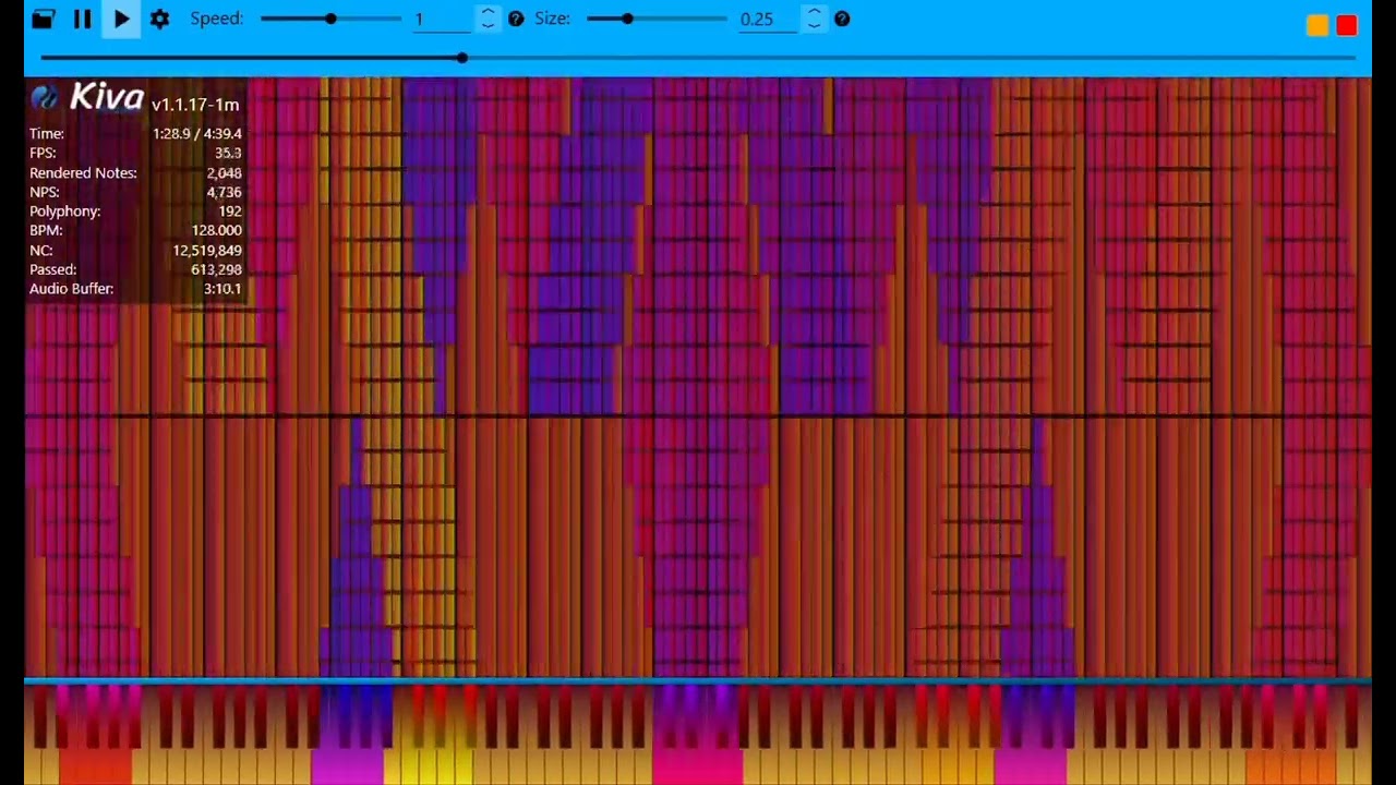 [Kiva Black MIDI] TretroL's noise challenge 4 ~ @The_retro_Labin | 12M notes