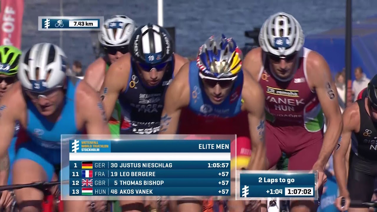 2017 WTS Stockholm Men Highlights