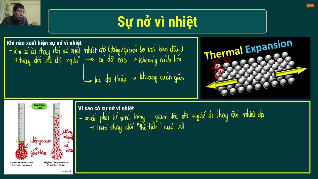 8Sonl - sự nở vì nhiêt